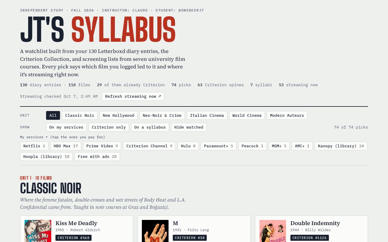 Preview of Syllabus
