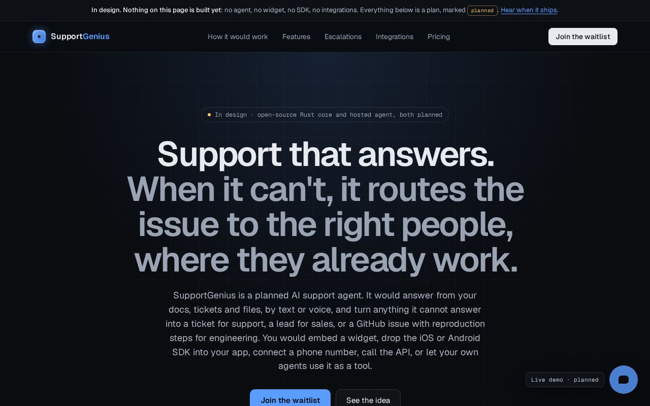 Preview of Website
