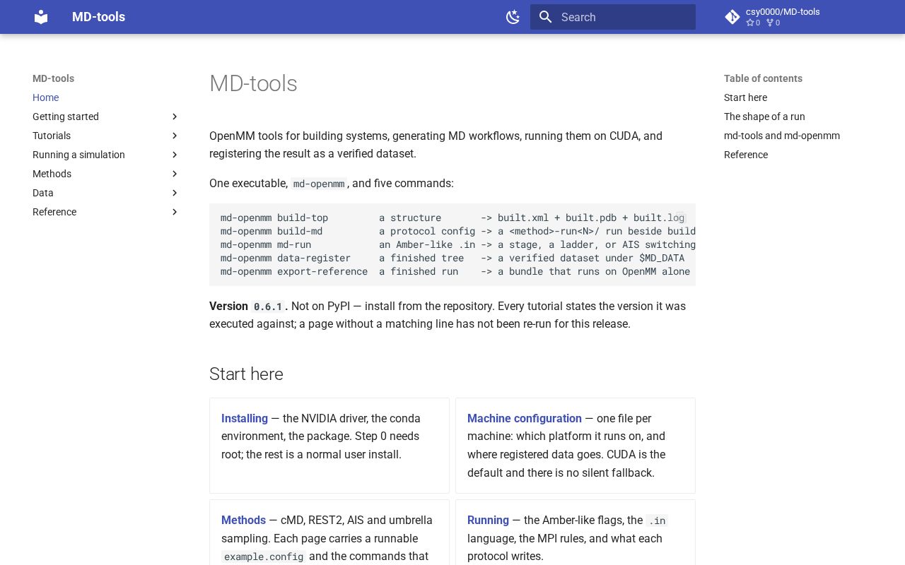 Preview of MD Tools