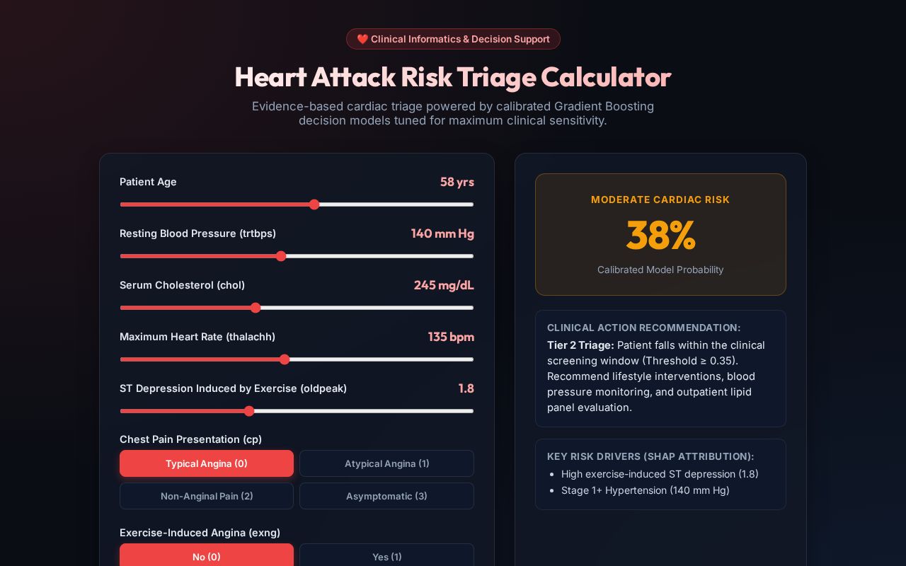 Preview of Clinical Heart Attack Risk Calculator