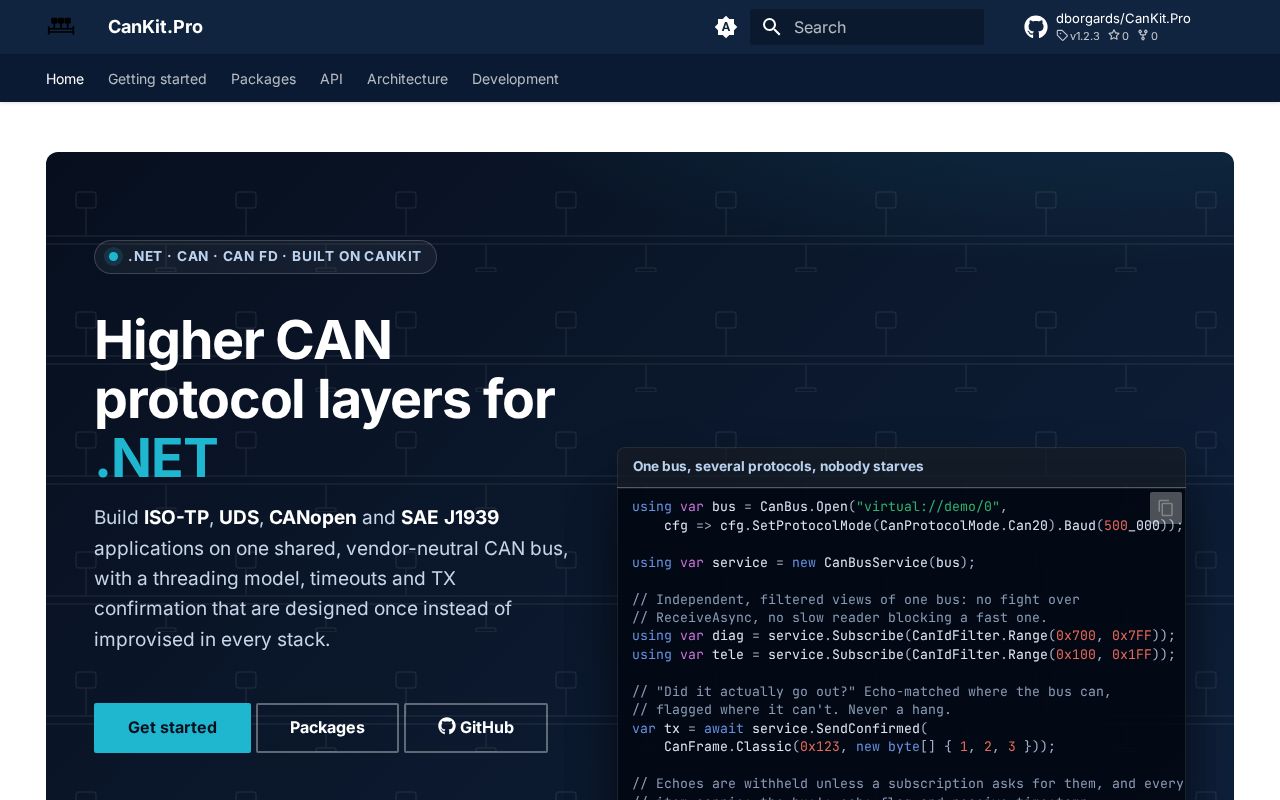 Preview of CanKit Pro