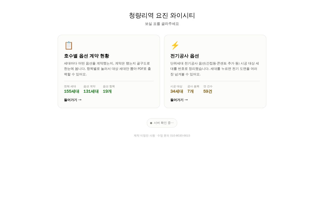 Preview of Cheongnyangni Option Status