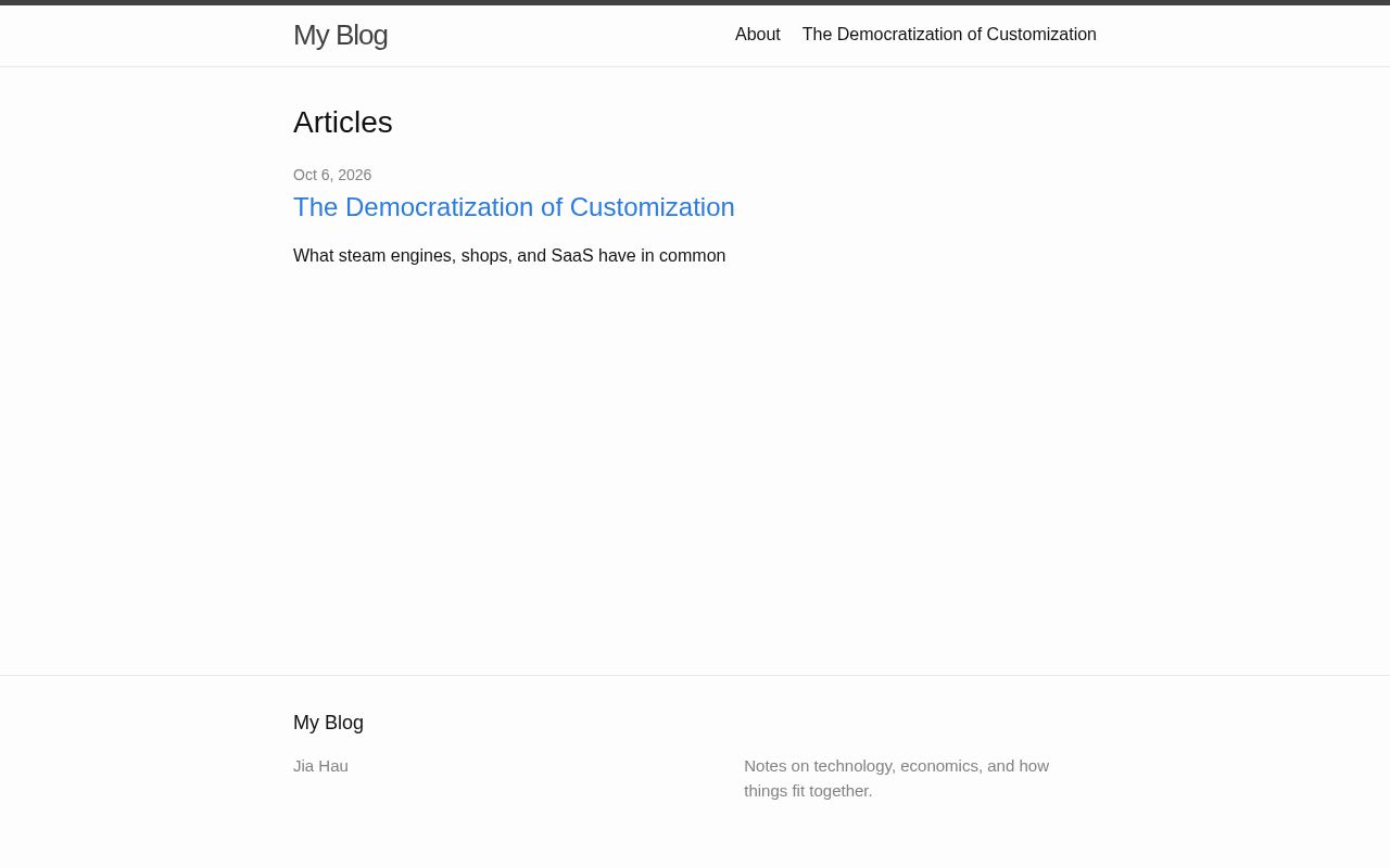 Preview of Blog