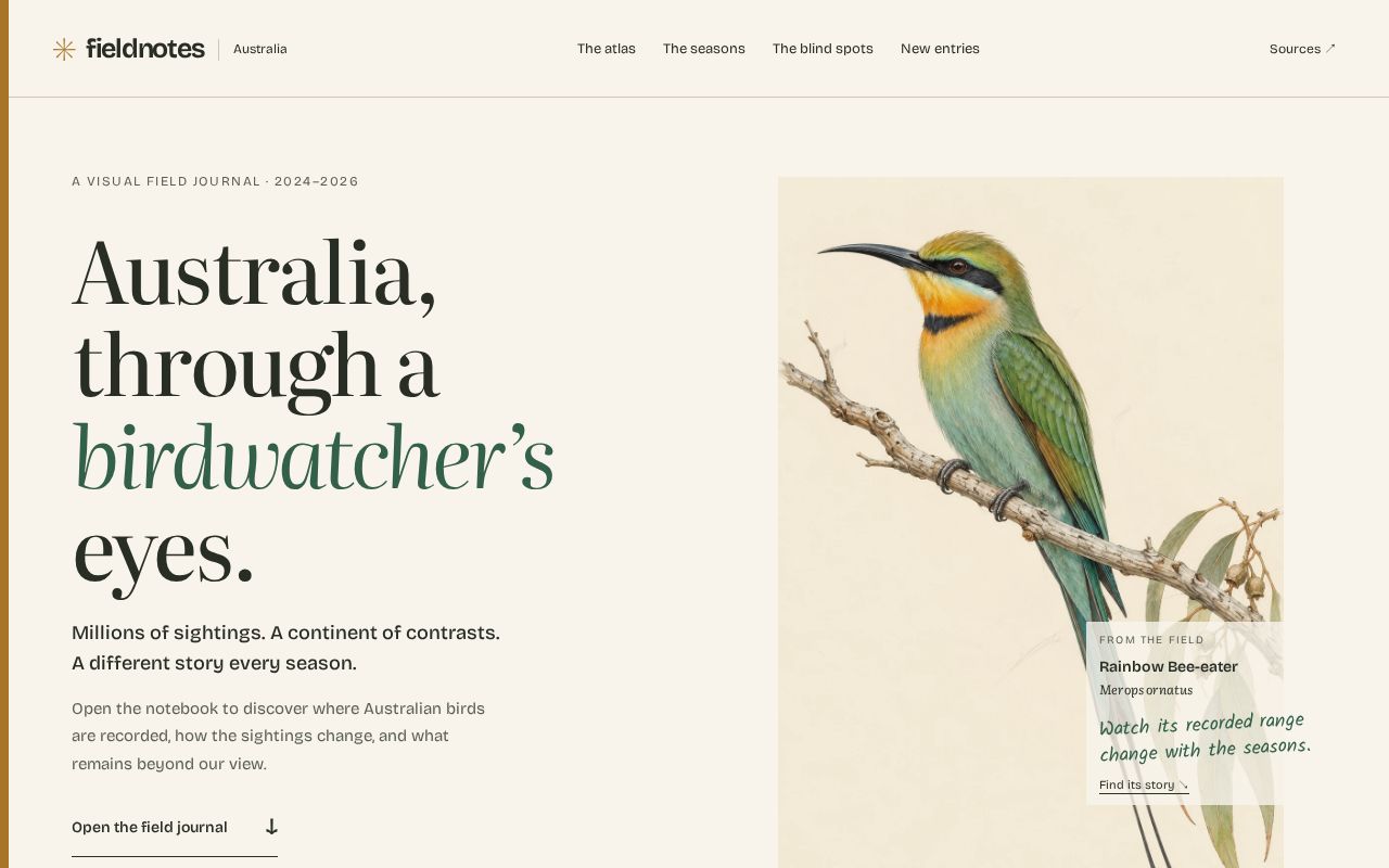 Preview of Fit3179 Fieldnotes