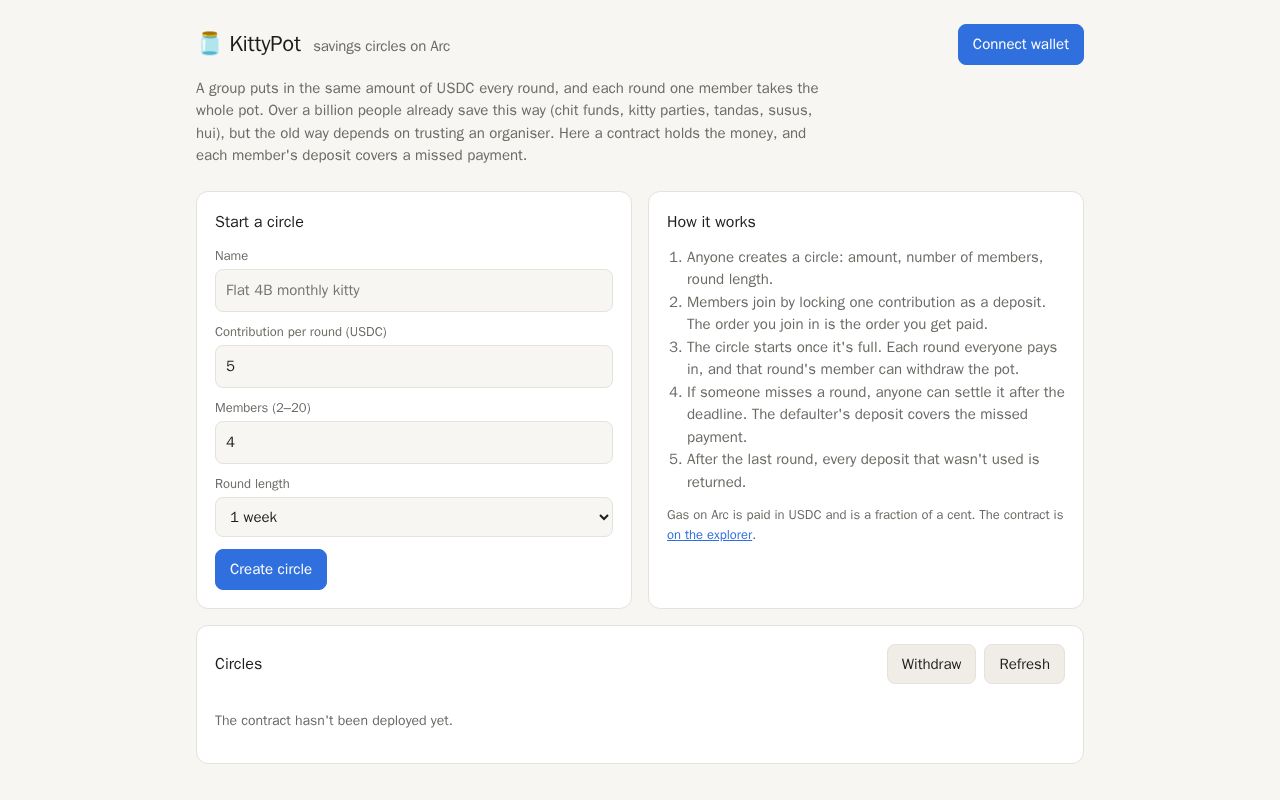 Preview of Kittypot