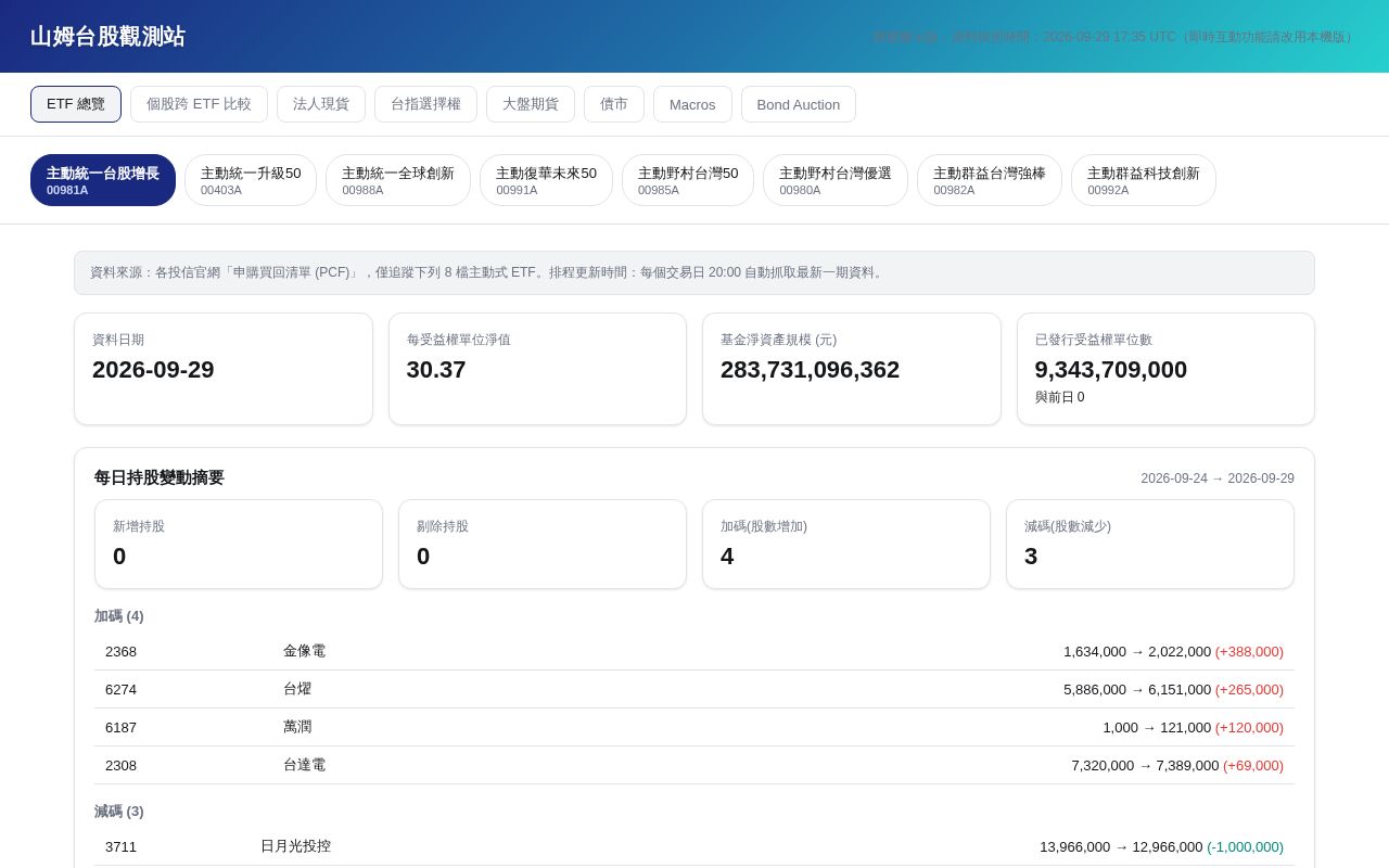 Preview of Stock Monitor