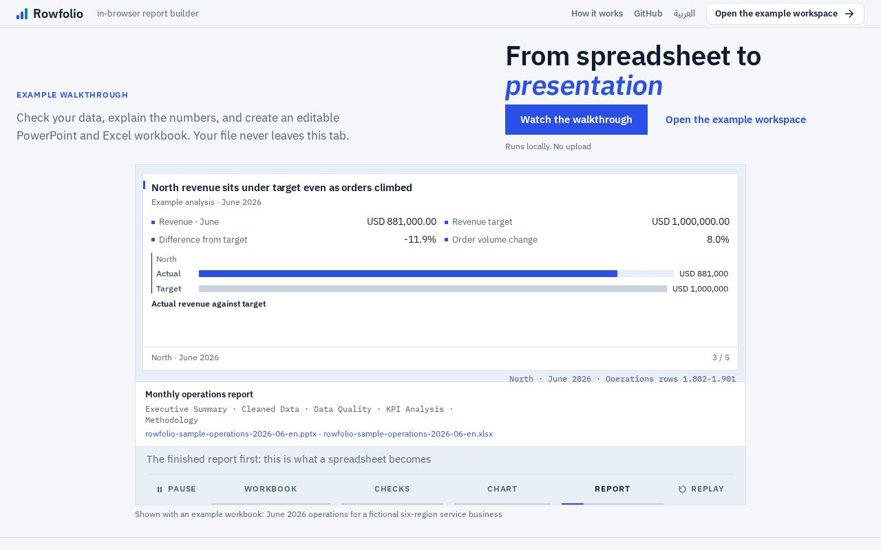 Preview of Rowfolio