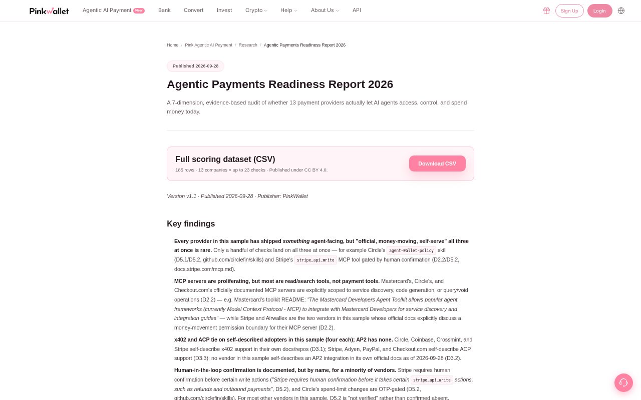 Preview of Agentic Payments Readiness