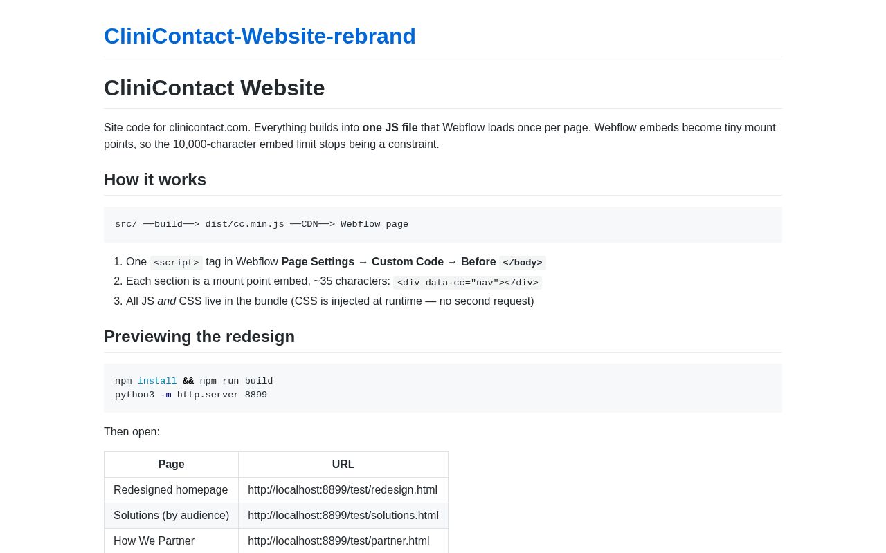 Preview of Rebrand-the-rebrand preview: partner-not-vendor positioning. Preview only, not live.