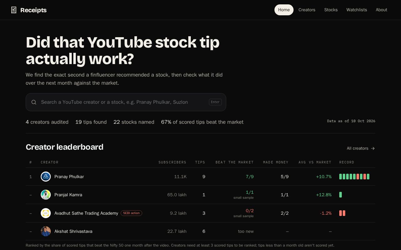 Preview of Drift Receipts