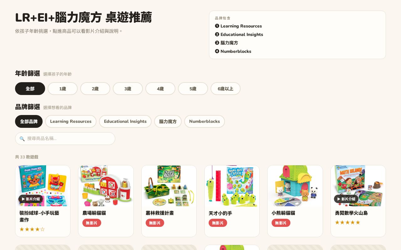 Preview of Boardgame Share