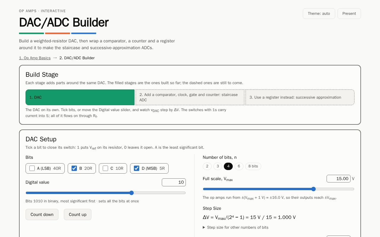 Preview of Dac Adc Builder