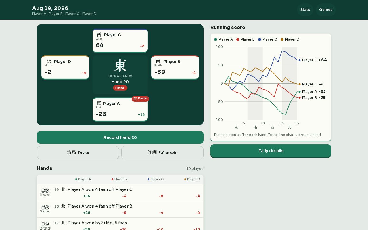Preview of Mahjong Tracker