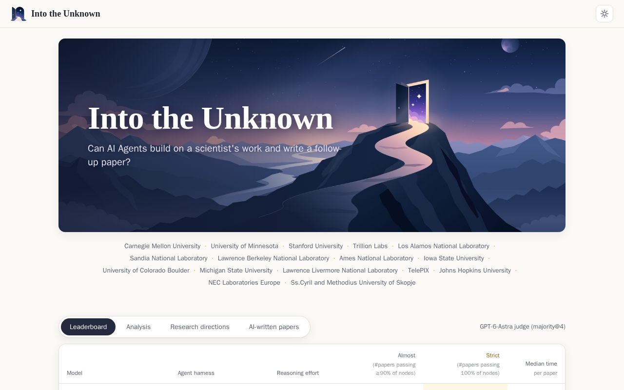 Preview of Into The Unknown