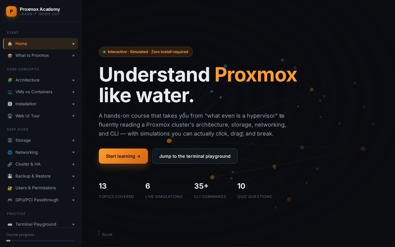 Preview of Proxmox Academy