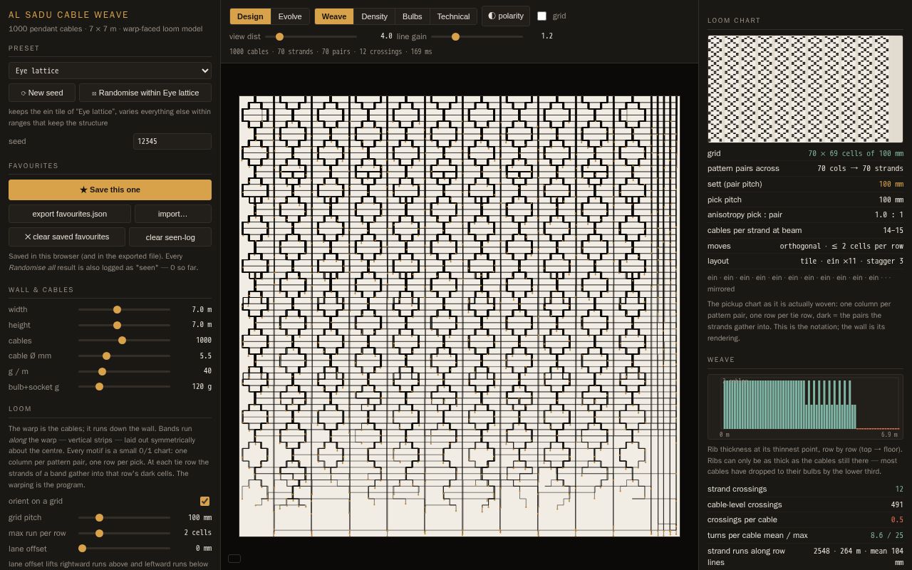 Preview of Al Sadu Cable Weave — loom model for the Pulse Qatar installation