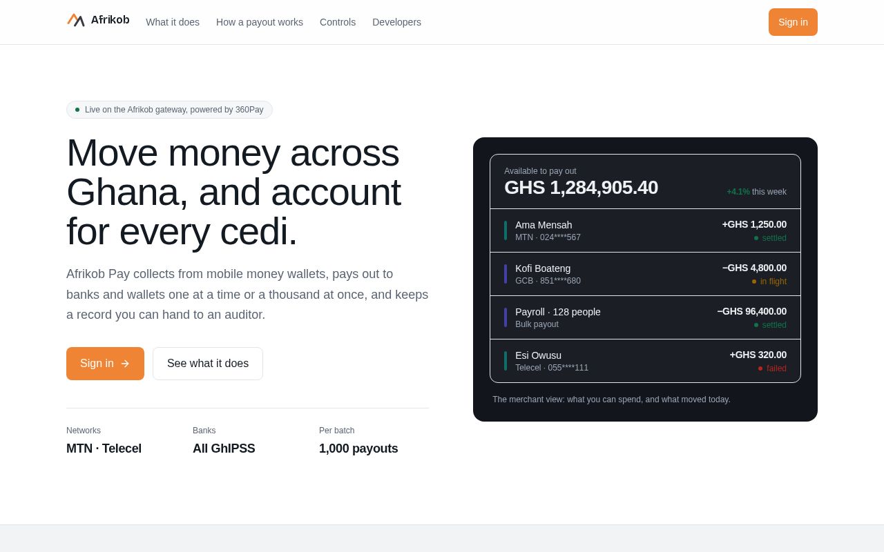 Preview of Afrikob