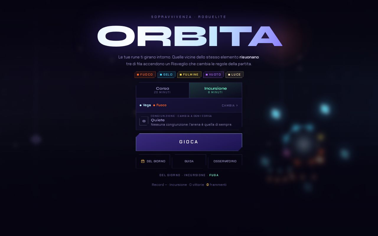 Preview of Orbita