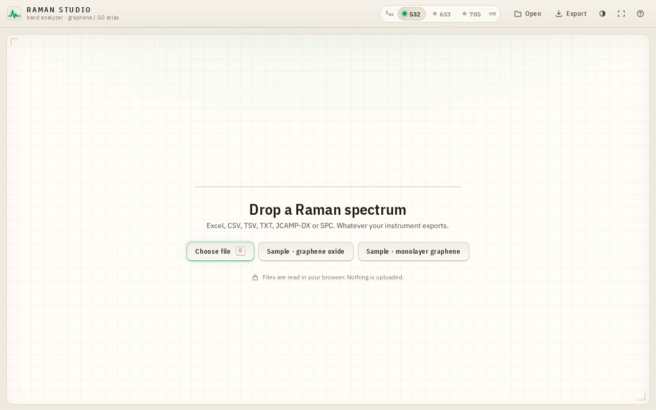 Preview of Raman Studio