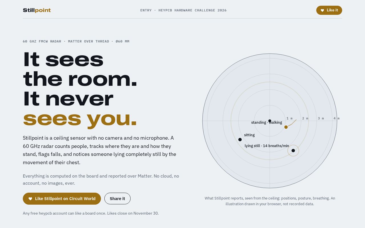 Preview of Stillpoint
