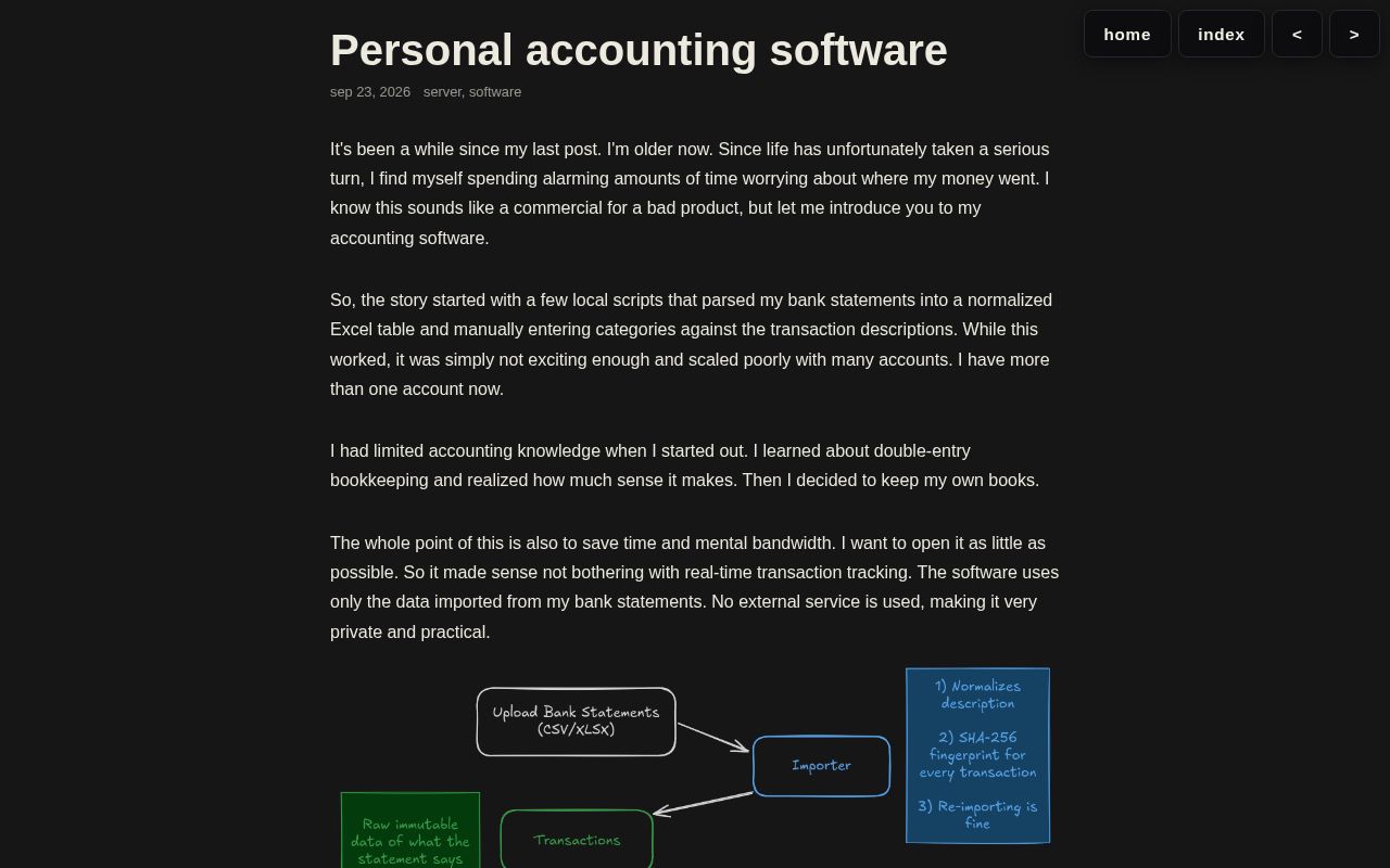 Preview of Intent Ledger