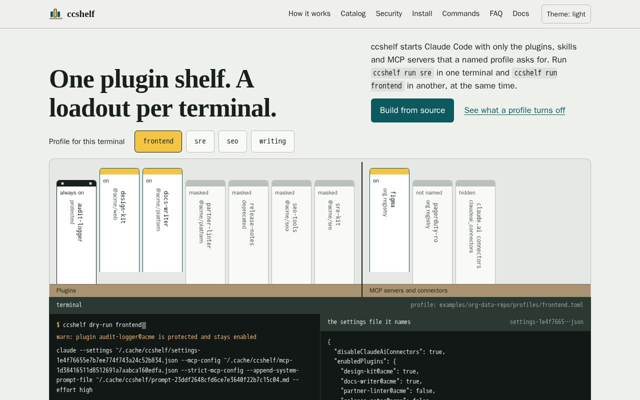 Preview of Ccshelf