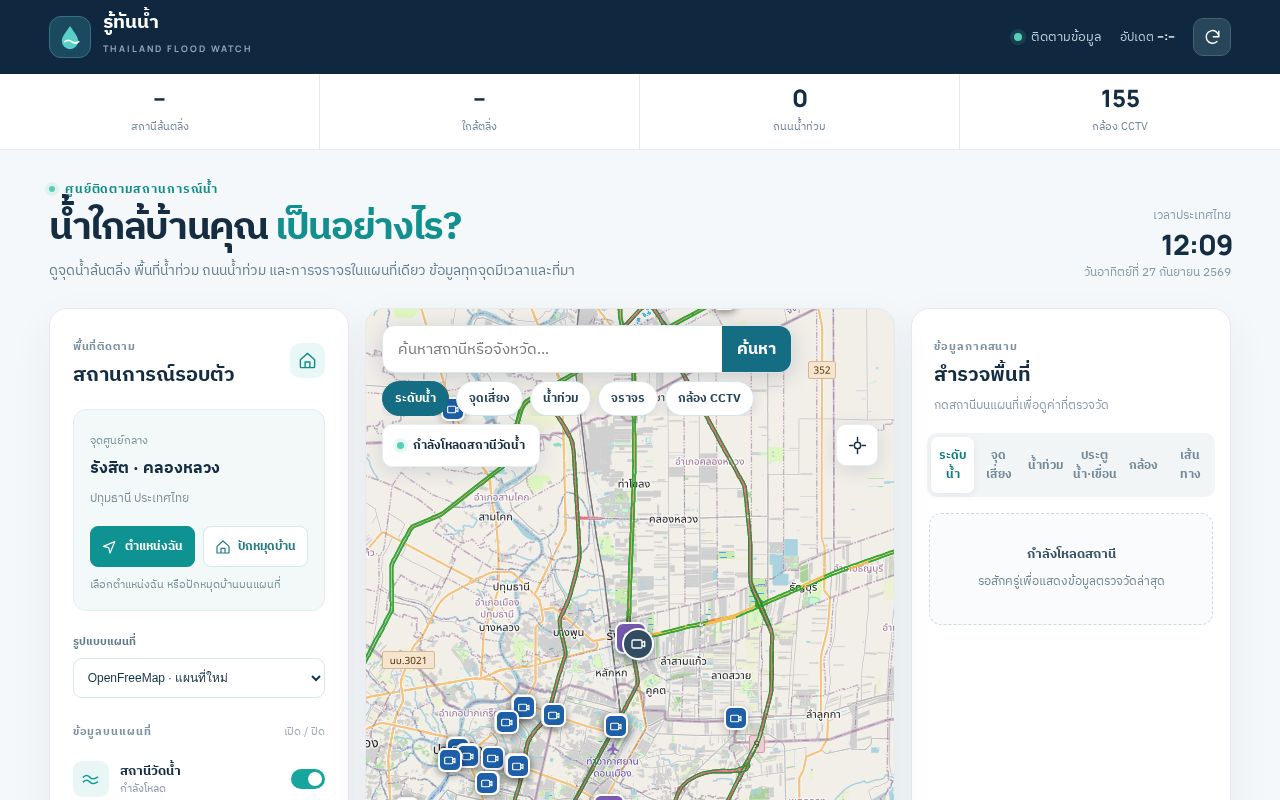 Preview of Rutunnam