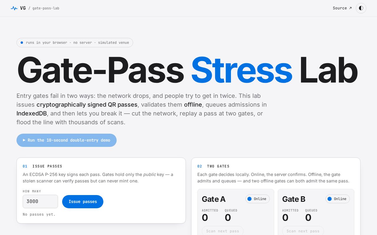 Preview of Gate Pass Lab