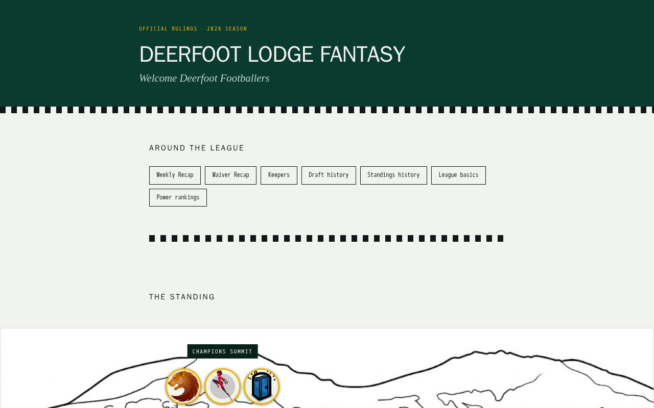 Preview of DeerfootFantasy