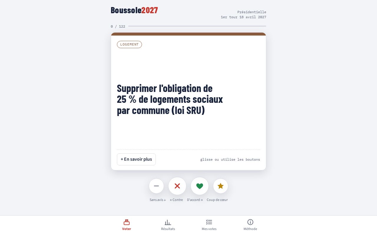Preview of Boussole 2027