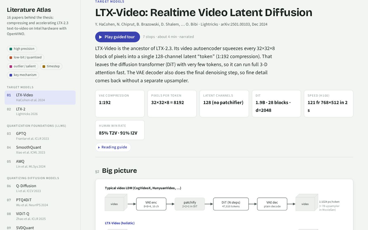 Preview of Realtime Video Latent Diffusion