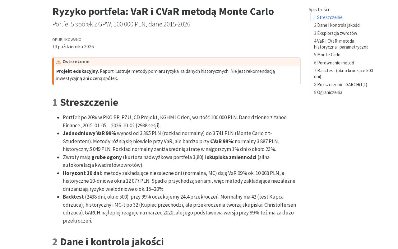Preview of Var Cvar Monte Carlo
