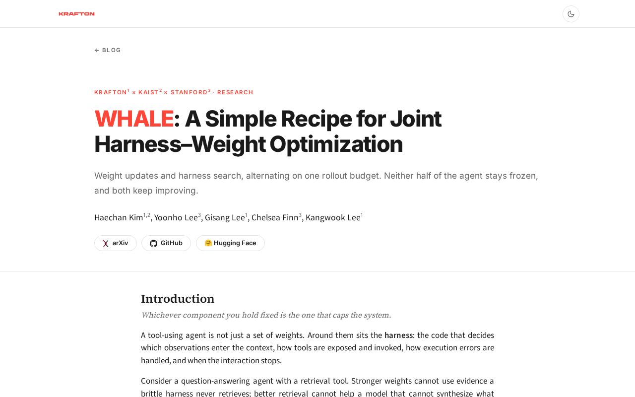 Preview of Official implementation of WHALE (Weight-Harness Alternating Learning)