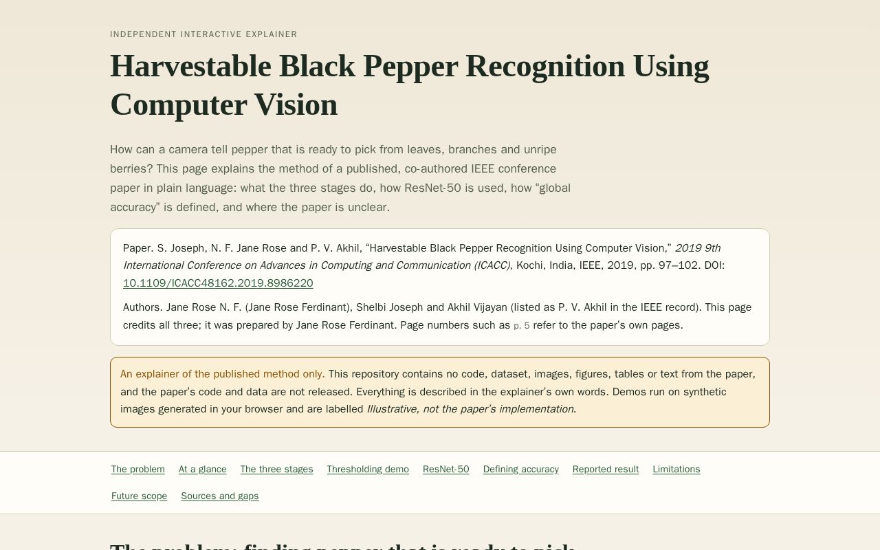 Preview of Black Pepper Recognition