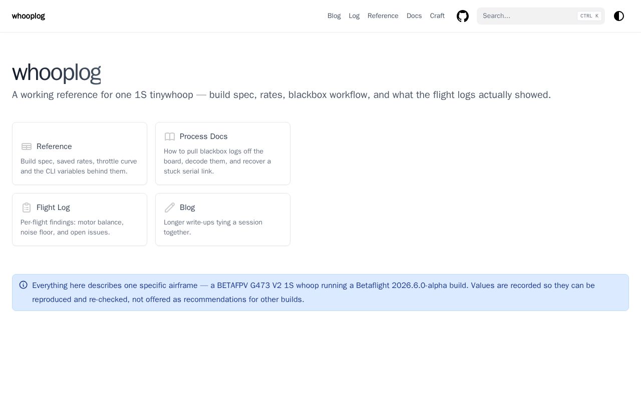 Preview of whooplog
