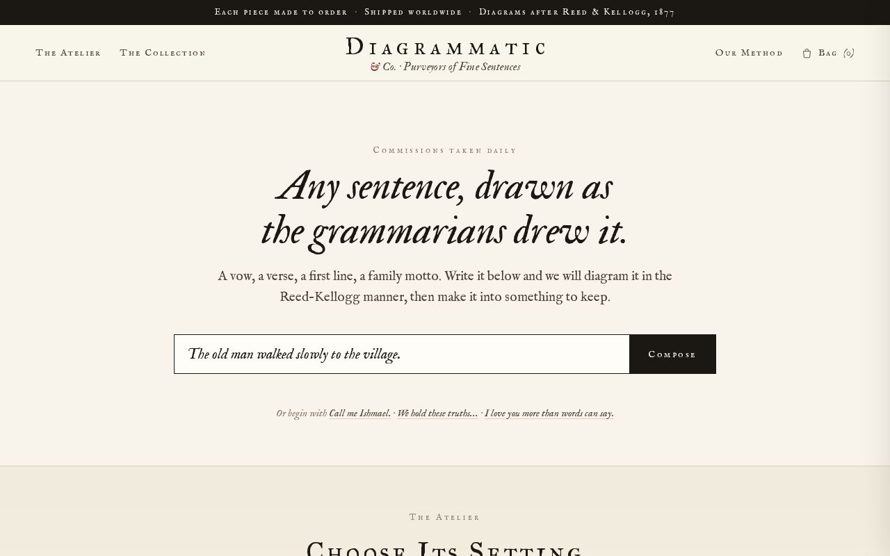 Preview of Diagrammatic Shop