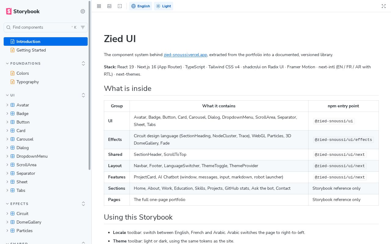 Preview of Zied Ui