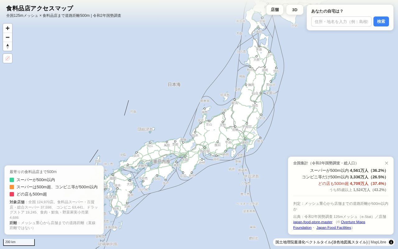 Preview of Japan Food Access Analysis