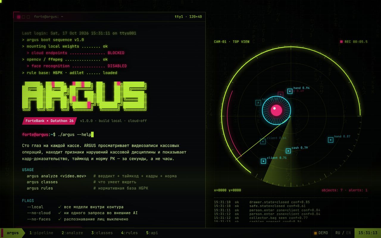 Preview of ARGUS