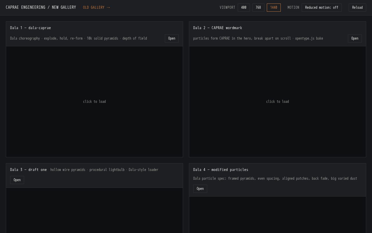 Preview of Caprae Tech