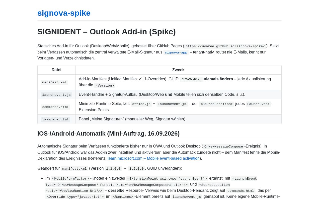 Preview of Signova Spike