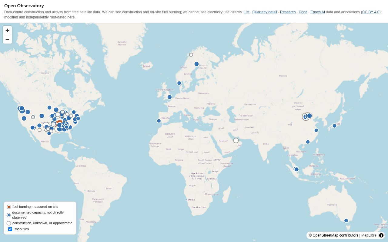 Preview of Openobservatory