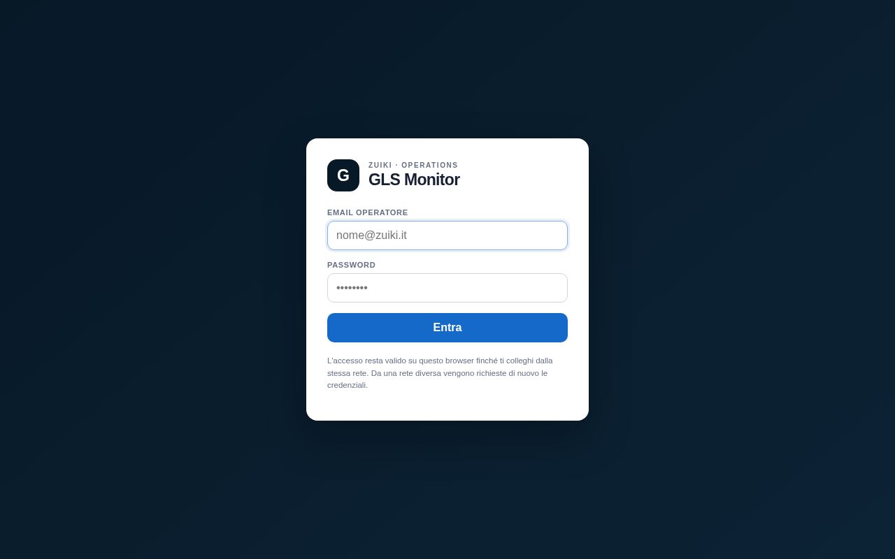 Preview of Gls