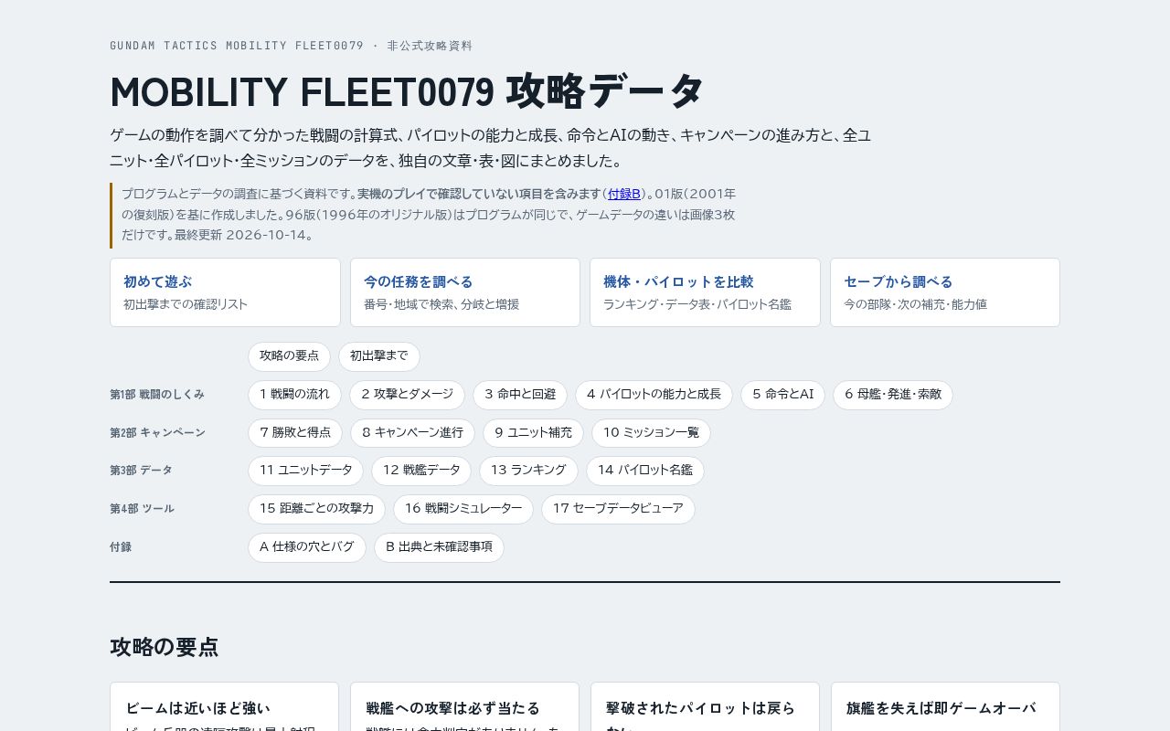 Preview of Gundam Tactics Win11 Patch