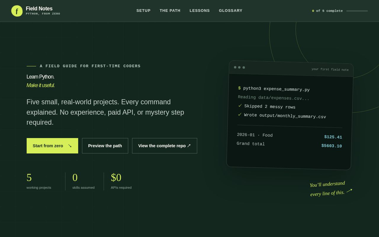 Preview of Python From Zero