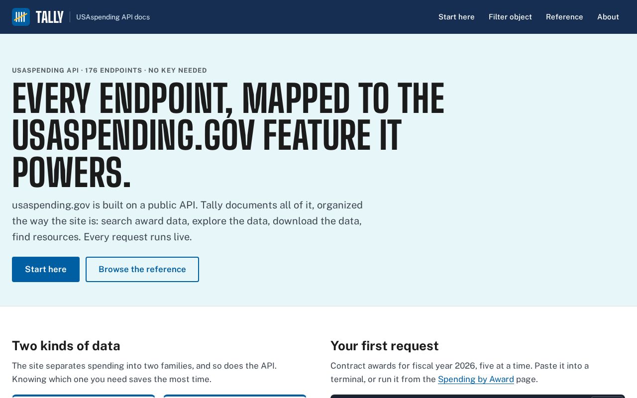 Preview of Usaspending Api