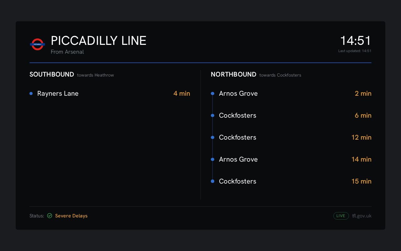 Preview of Piccadilly Board