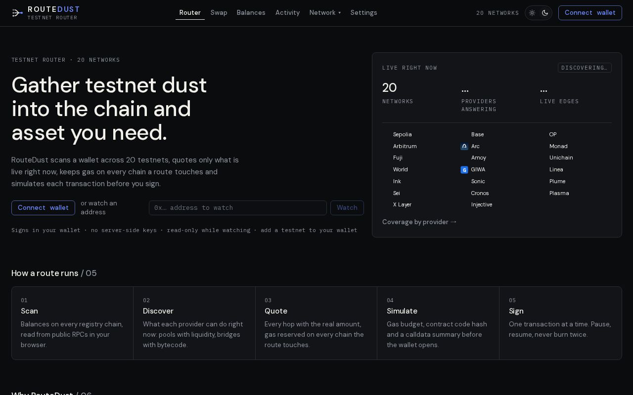 Preview of Routedust