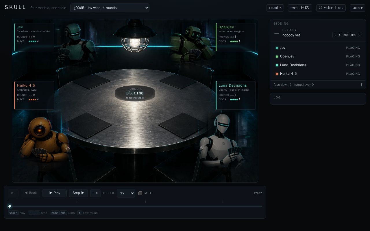 Preview of Decision Models Play Skull