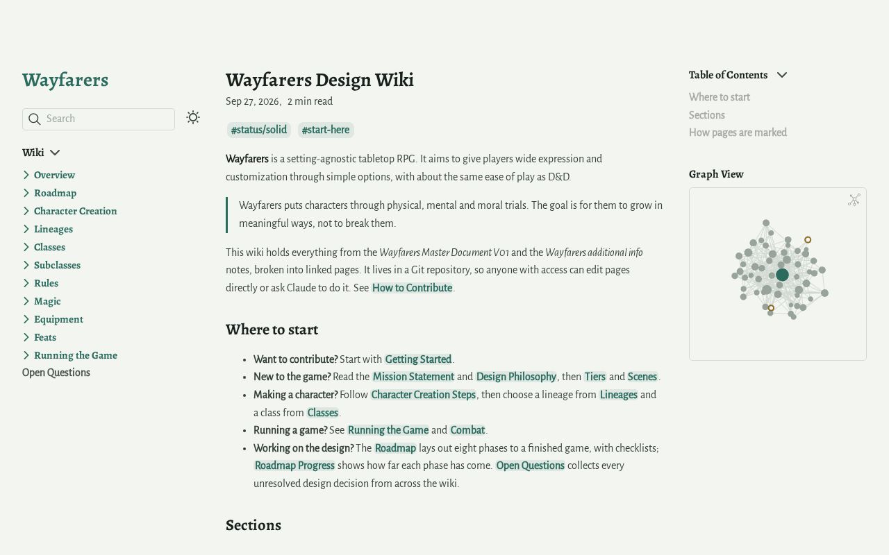 Preview of WayfarersWiki